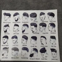 мужская парикмахерская барин изображение 3